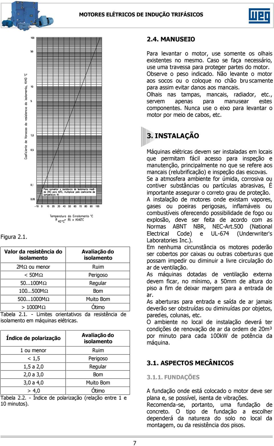 Ω Ω Ω Ω Ω Ω Avaliação do isolamento Índice de