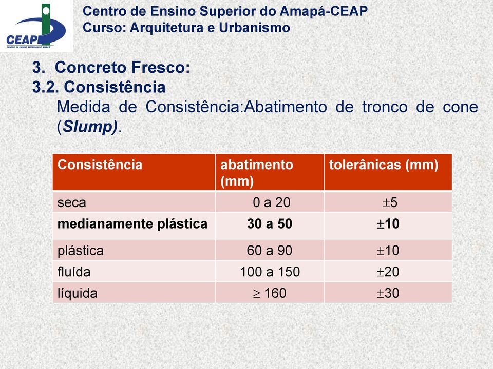 Consistência abatimento (mm) tolerânicas (mm) seca 0 a