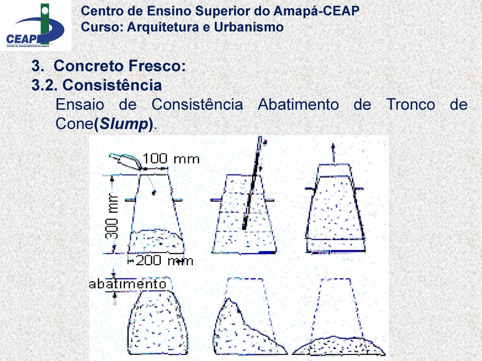 Consistência