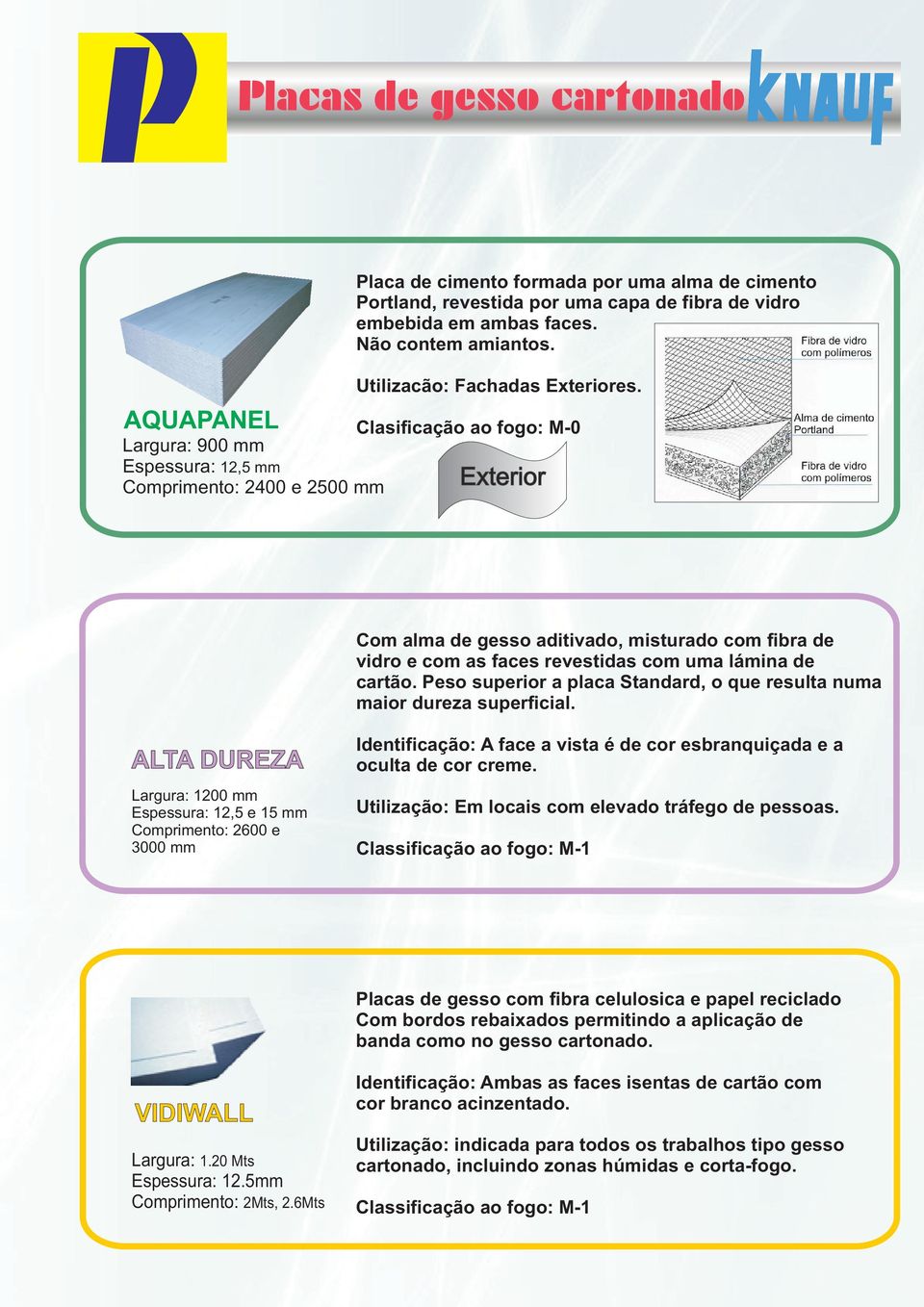 cartão. Peso superior a placa Standard, o que resulta numa maior dureza superficial.