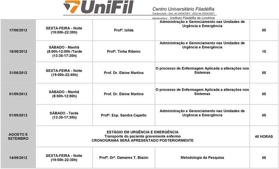 Eleine Martins 01/09/2012 (8:00h-12:00h) Prof. Dr. Eleine Martins 01/09/2012 SÁBADO - Tarde Profª. Esp.