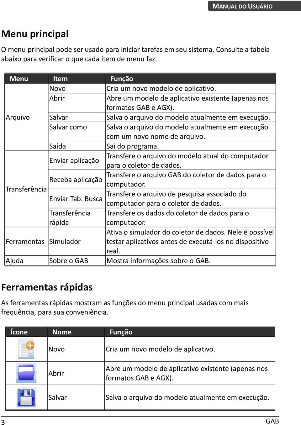 Salvar como Salva o arquivo do modelo atualmente em execução com um novo nome de arquivo. Saída Sai do programa.