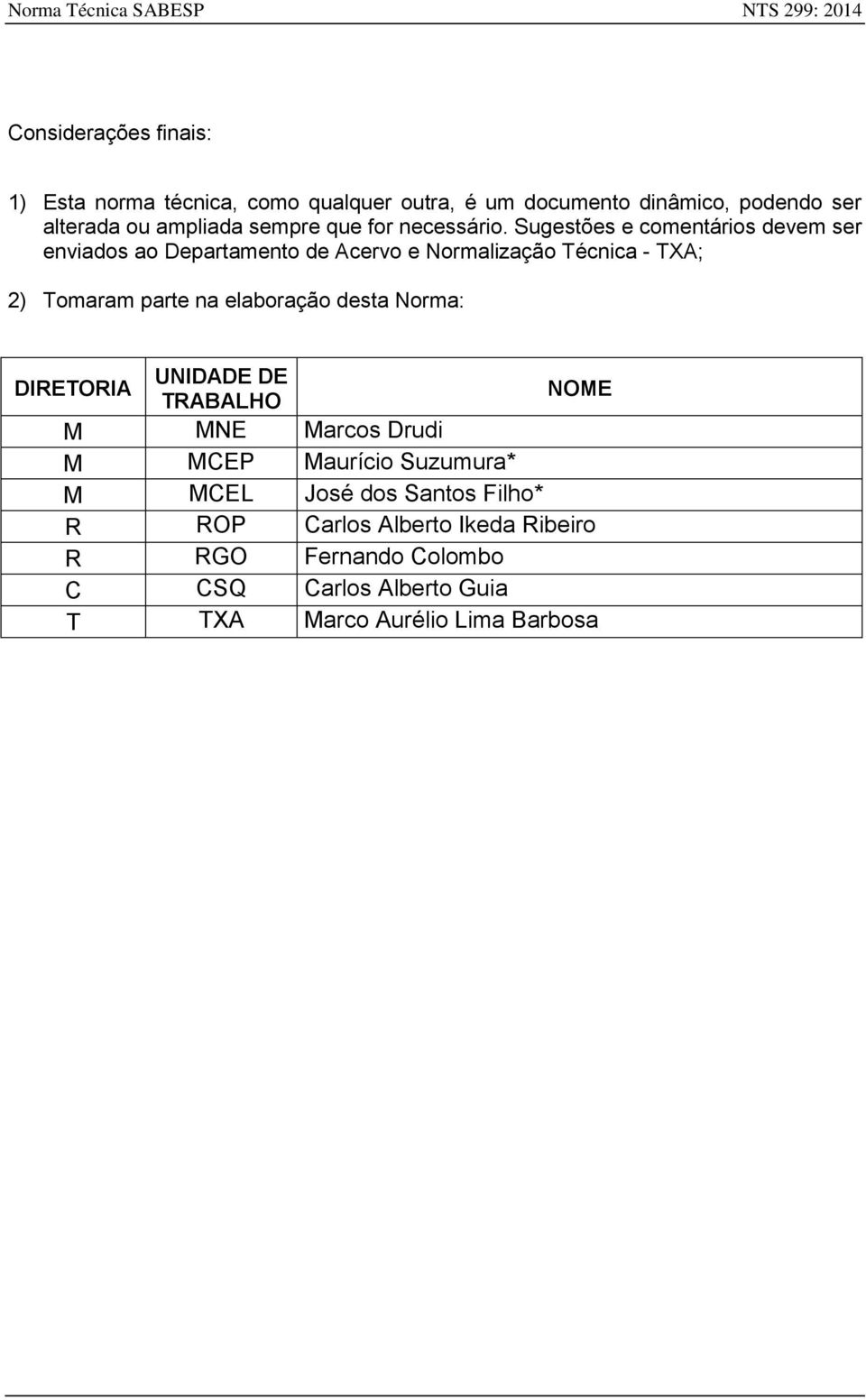 Sugestões e comentários devem ser enviados ao Departamento de Acervo e Normalização Técnica - TXA; 2) Tomaram parte na elaboração