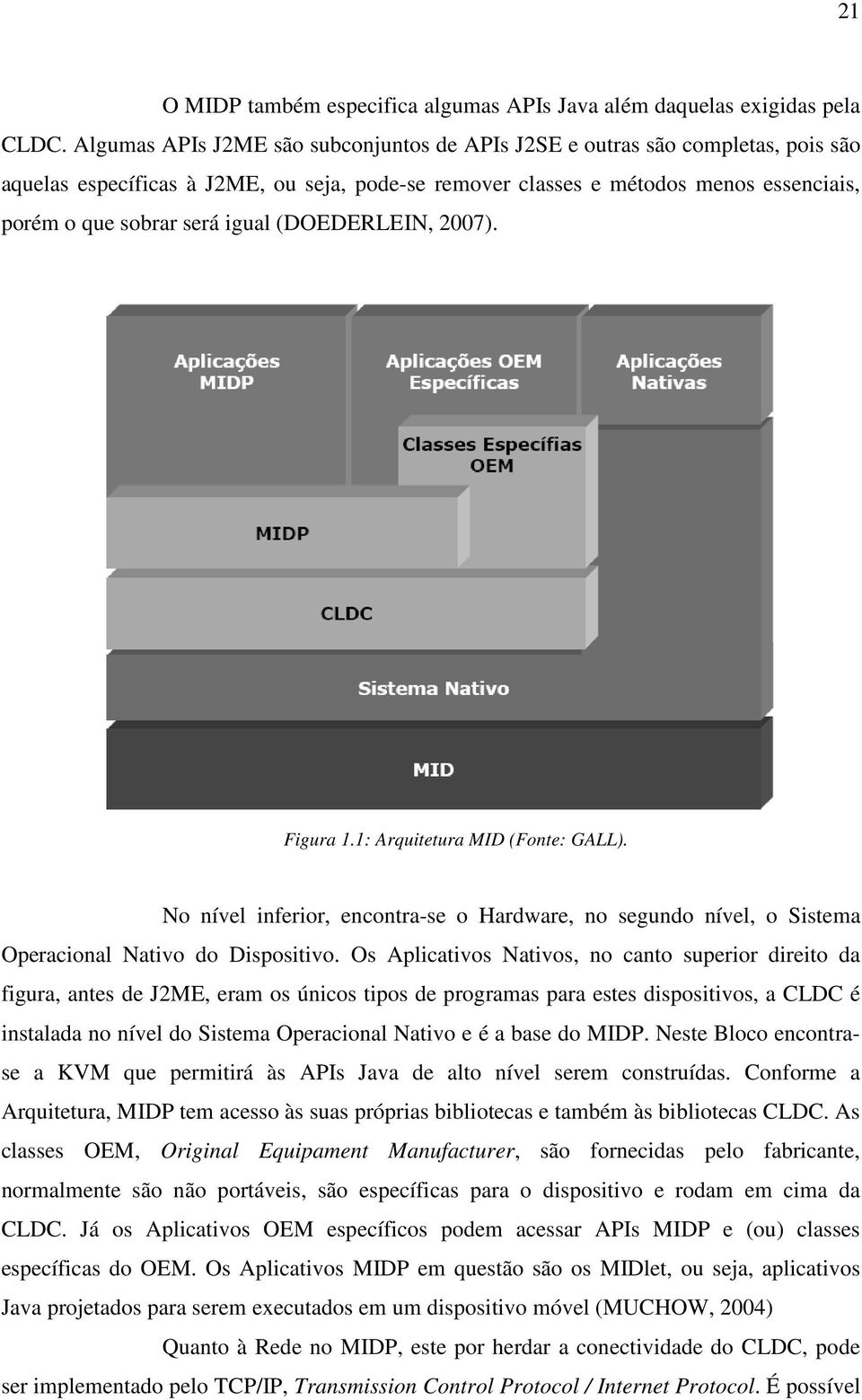 (DOEDERLEIN, 2007). Figura 1.1: Arquitetura MID (Fonte: GALL). No nível inferior, encontra-se o Hardware, no segundo nível, o Sistema Operacional Nativo do Dispositivo.