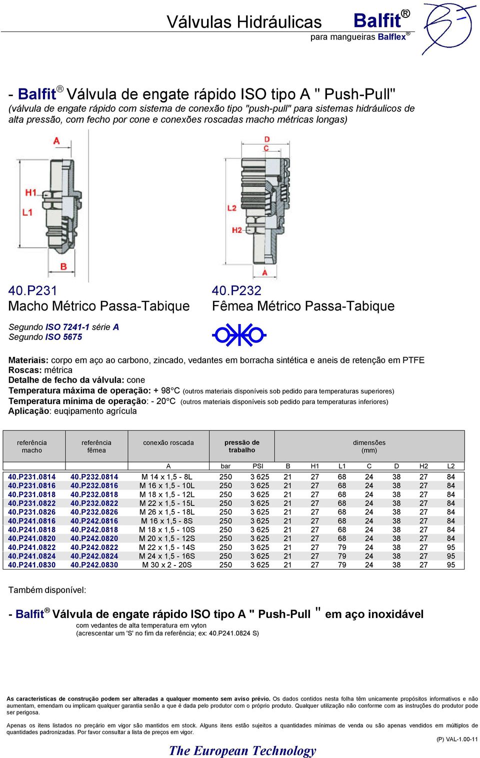 P232 Macho Métrico Passa-Tabique Fêmea Métrico Passa-Tabique Segundo ISO 7241-1 série A Segundo ISO 5675 Materiais: corpo em aço ao carbono, zincado, vedantes em borracha sintética e aneis de