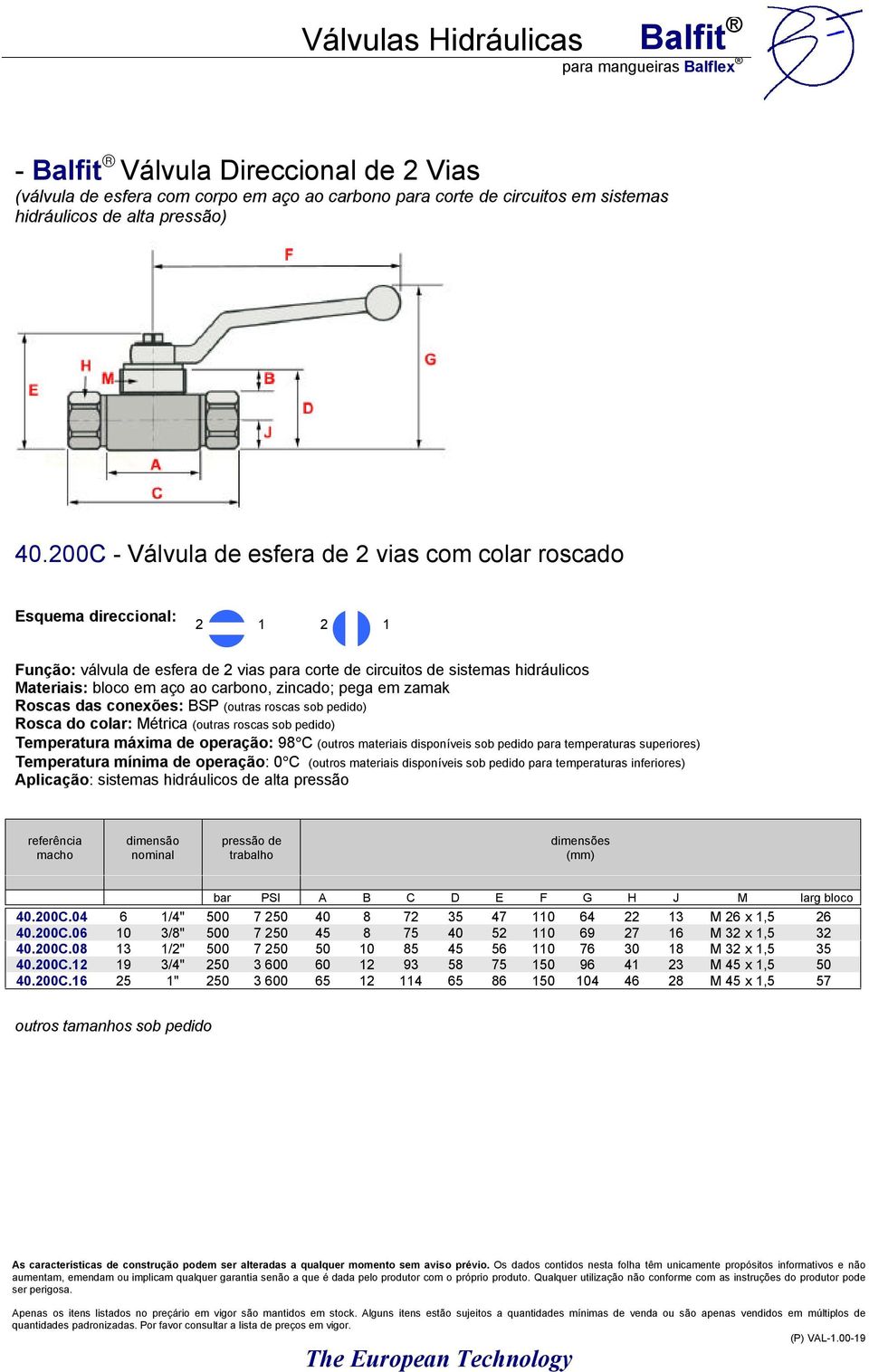 carbono, zincado; pega em zamak Roscas das conexões: BSP (outras roscas sob pedido) Rosca do colar: Métrica (outras roscas sob pedido) Temperatura máxima de operação: 98 C (outros materiais