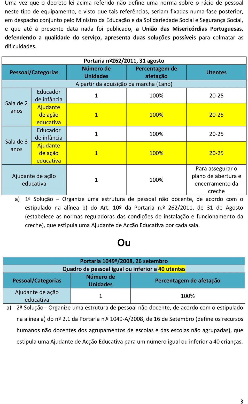 serviço, apresenta duas soluções possíveis para colmatar as dificuldades.