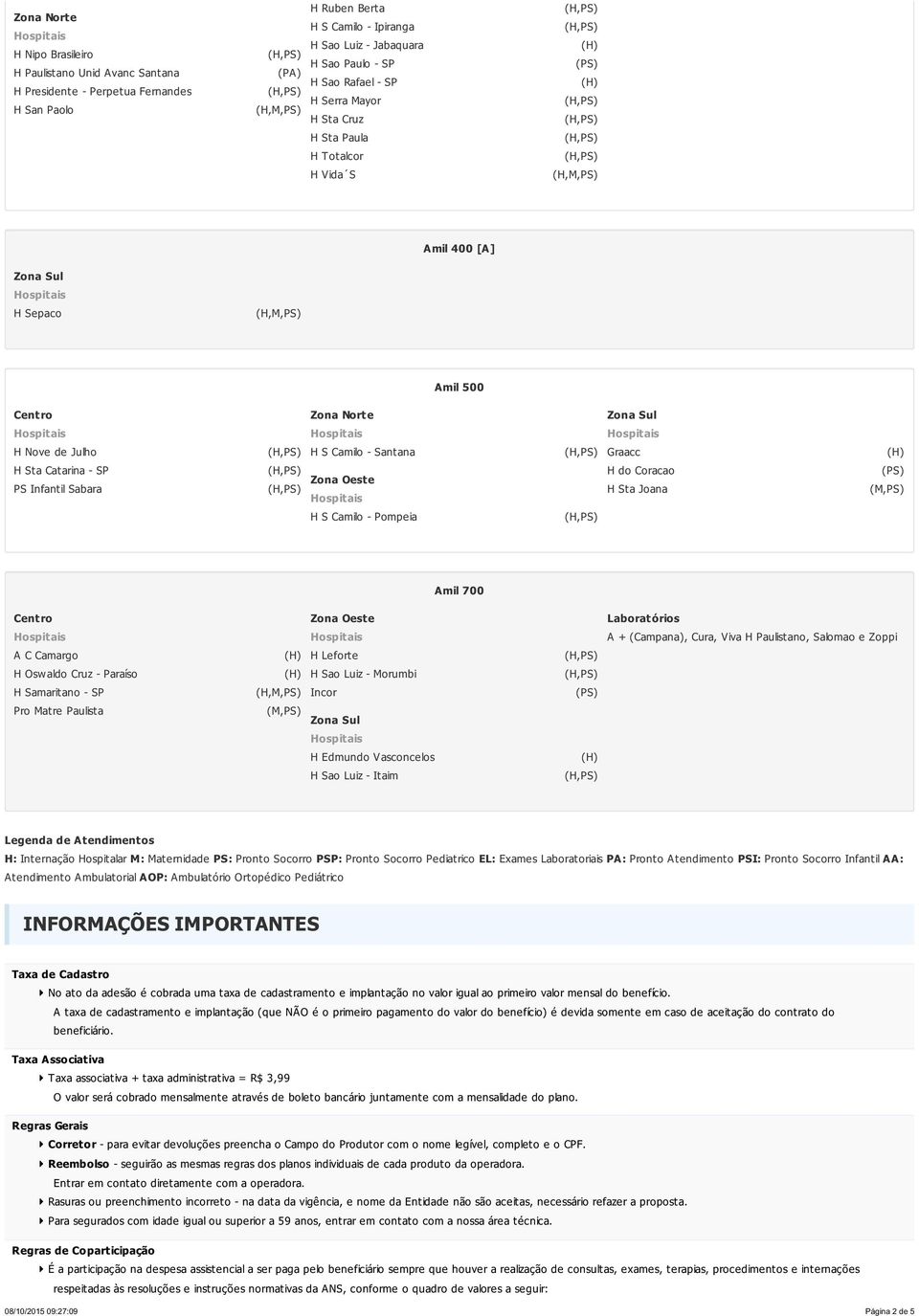 Coracao H Sta Joana (M,PS) H S Camilo - Pompeia Amil 700 Laboratórios A + (Campana), Cura, Viva H Paulistano, Salomao e Zoppi A C Camargo H Leforte H Oswaldo Cruz - Paraíso H Sao Luiz - Morumbi H