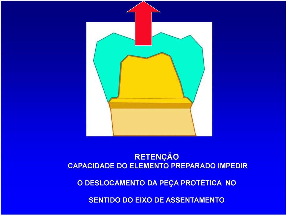 DESLOCAMENTO DA PEÇA