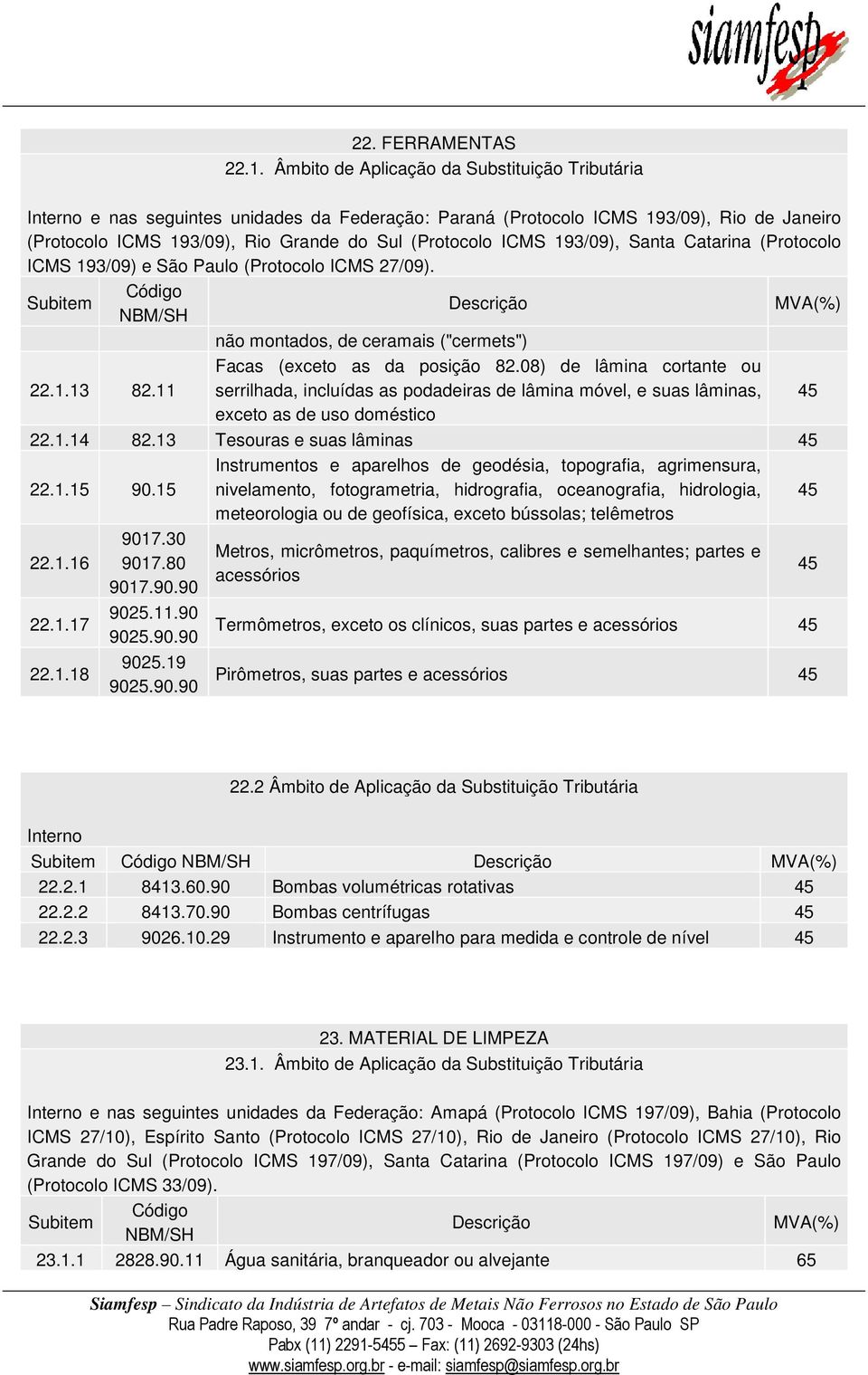 193/09), Santa Catarina (Protocolo ICMS 193/09) e São Paulo (Protocolo ICMS 27/09). não montados, de ceramais ("cermets") 22.1.13 82.11 Facas (exceto as da posição 82.