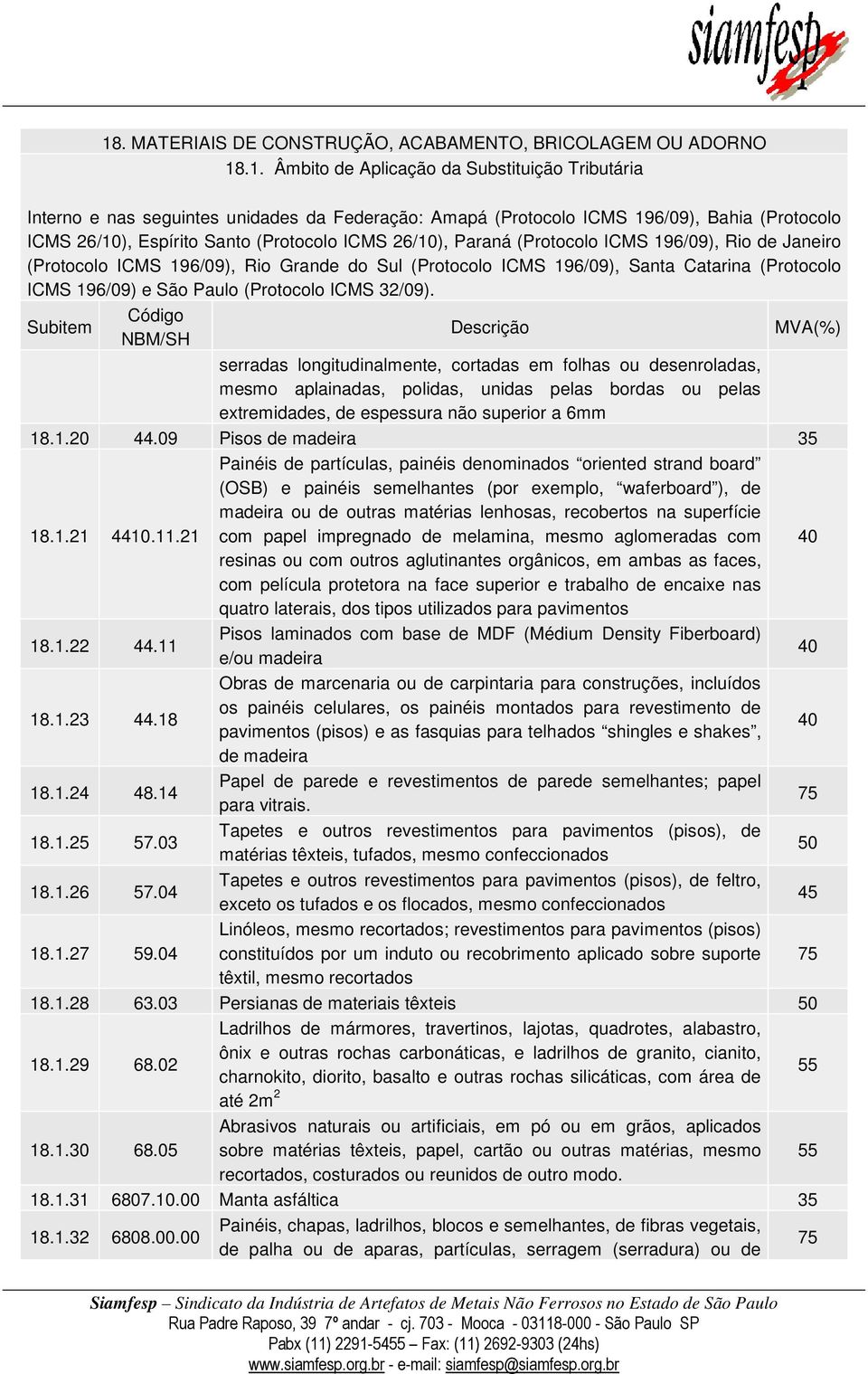 (Protocolo ICMS 196/09) e São Paulo (Protocolo ICMS 32/09).