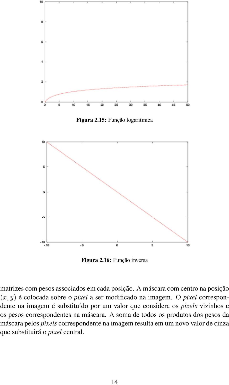 O pixel correspondente na imagem é substituído por um valor que considera os pixels vizinhos e os pesos correspondentes