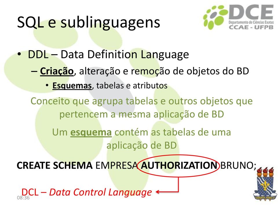 objetos que pertencem a mesma aplicação de BD Um esquema contém as tabelas de uma