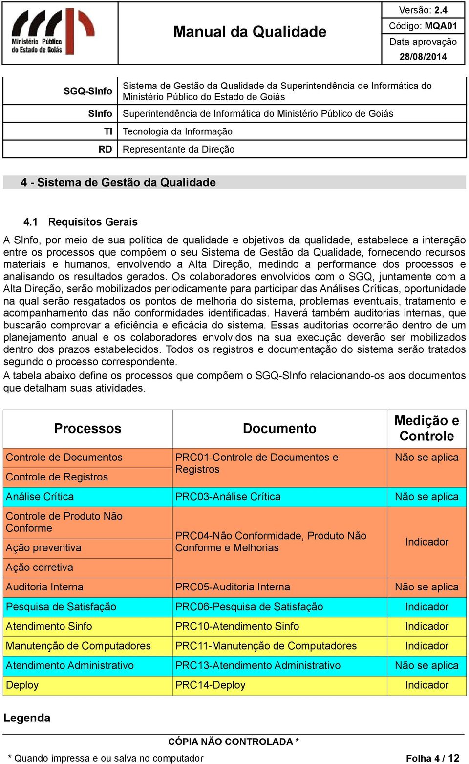 1 Requisitos Gerais A SInfo, por meio de sua política de qualidade e objetivos da qualidade, estabelece a interação entre os processos que compõem o seu Sistema de Gestão da Qualidade, fornecendo