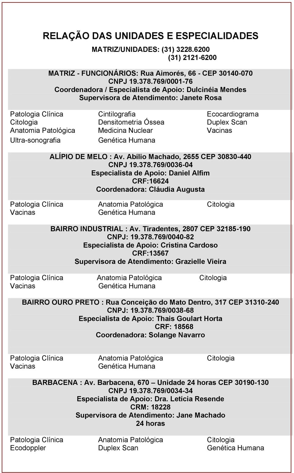 Anatomia Patológica Medicina Nuclear ALÍPIO DE MELO : Av. Abílio Machado, 2655 CEP 30830-440 CNPJ 19.378.