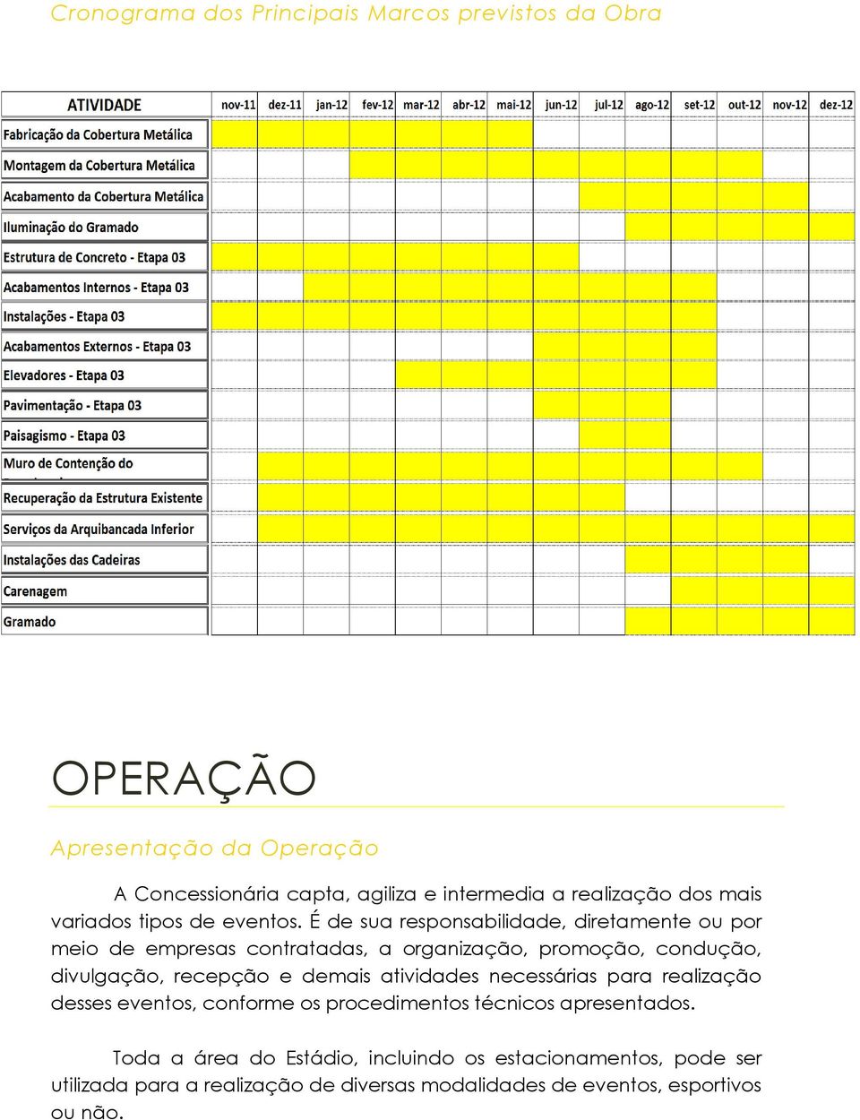 É de sua responsabilidade, diretamente ou por meio de empresas contratadas, a organização, promoção, condução, divulgação, recepção e demais