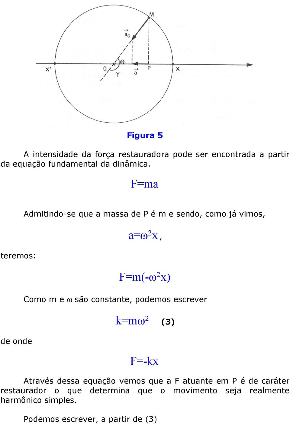 são constante, podemos escrever k=mω (3) F=-kx Através dessa equação vemos que a F atuante em P é de caráter