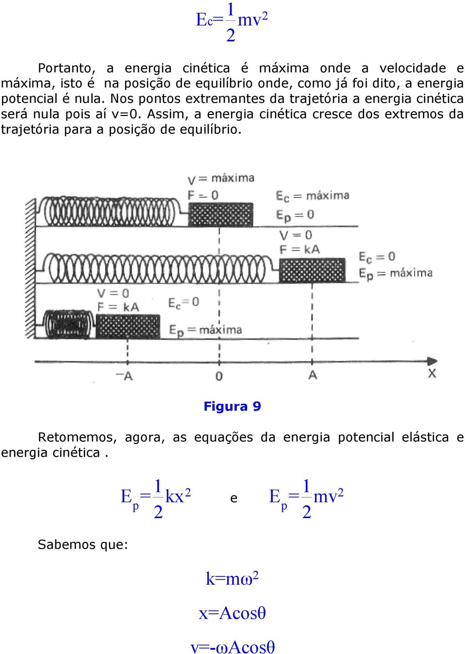 Assim, a energia cinética cresce dos extremos da trajetória para a posição de equilíbrio.