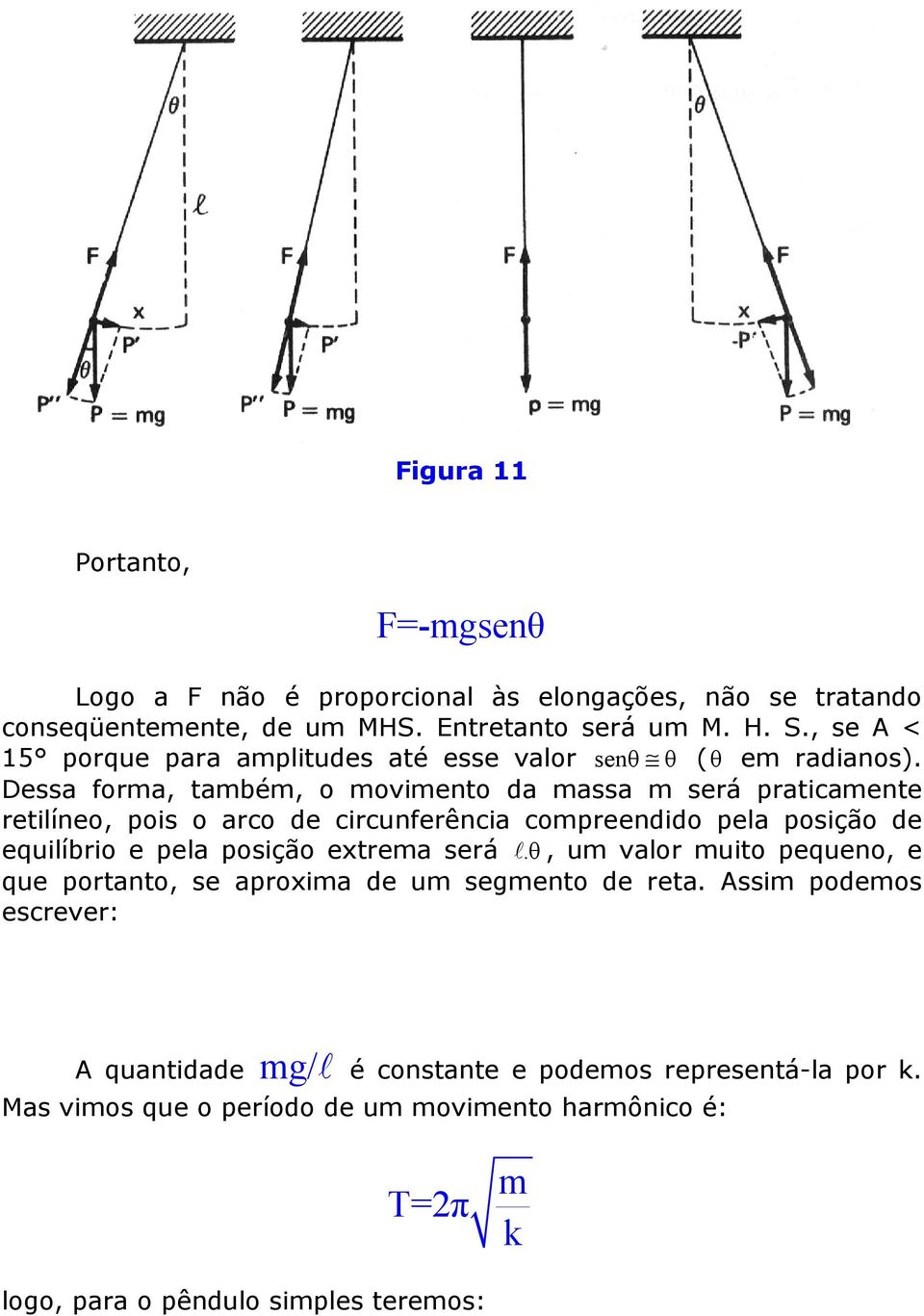 Dessa forma, também, o movimento da massa m será praticamente retilíneo, pois o arco de circunferência compreendido pela posição de equilíbrio e pela posição