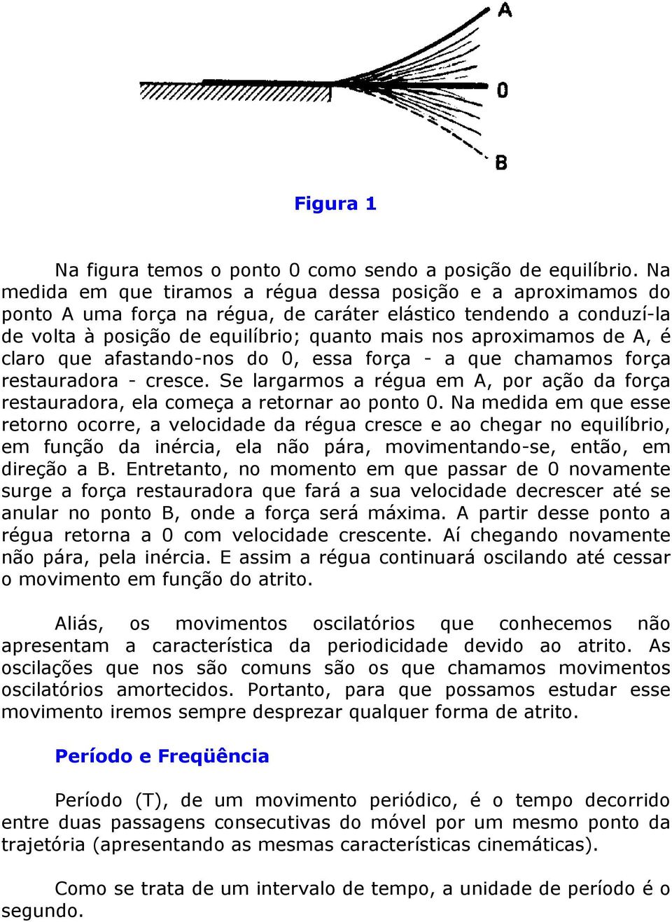 de A, é claro que afastando-nos do 0, essa força - a que chamamos força restauradora - cresce. Se largarmos a régua em A, por ação da força restauradora, ela começa a retornar ao ponto 0.