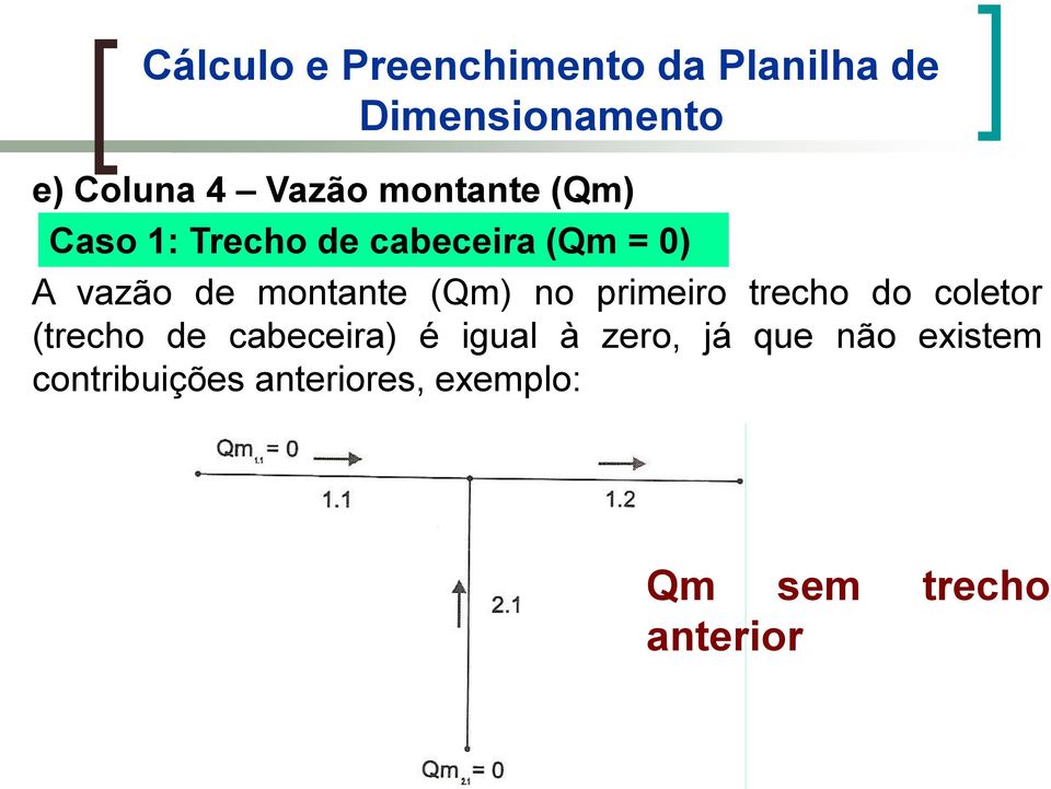 coletor (trecho de cabeceira) é igual à zero, já que não