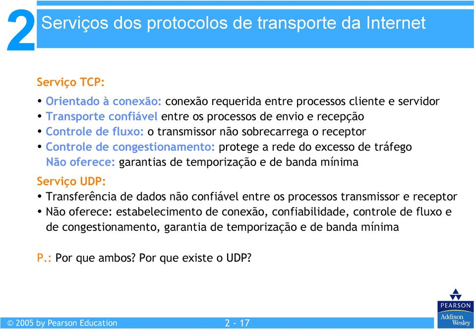 garantias de temporização e de banda mínima Serviço UDP: Transferência de dados não confiável entre os processos transmissor e receptor Não oferece: estabelecimento de