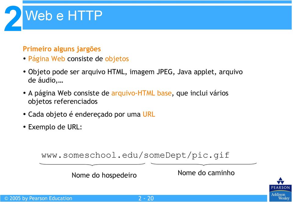 que inclui vários objetos referenciados Cada objeto é endereçado por uma URL Exemplo de URL: