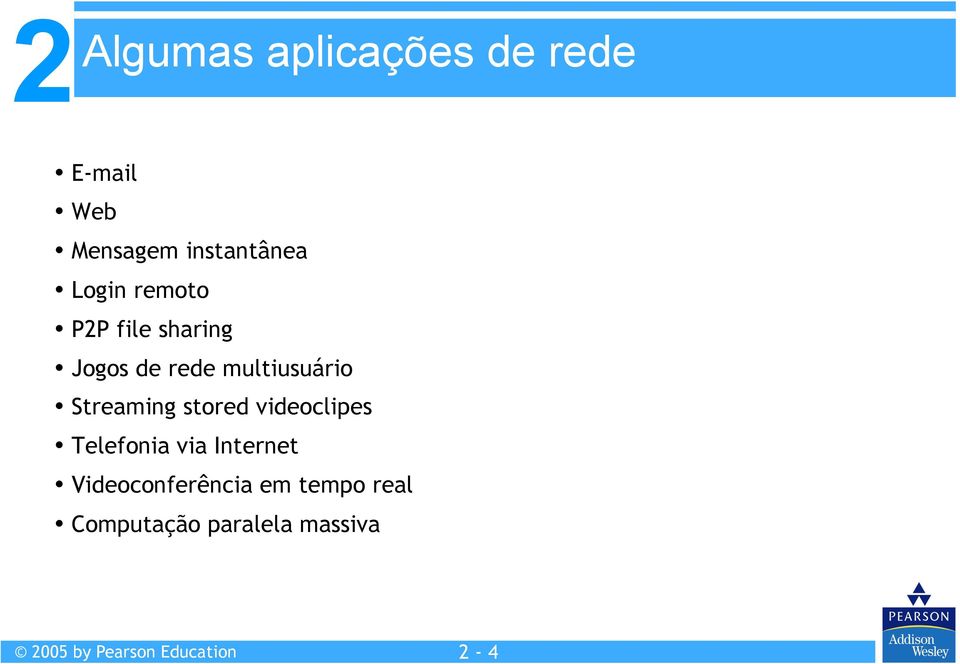 Streaming stored videoclipes Telefonia via Internet