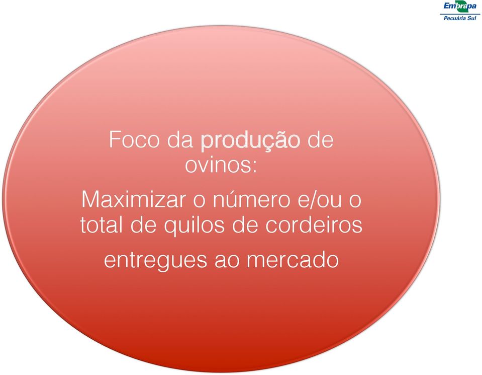 Maximizar o número e/ou o