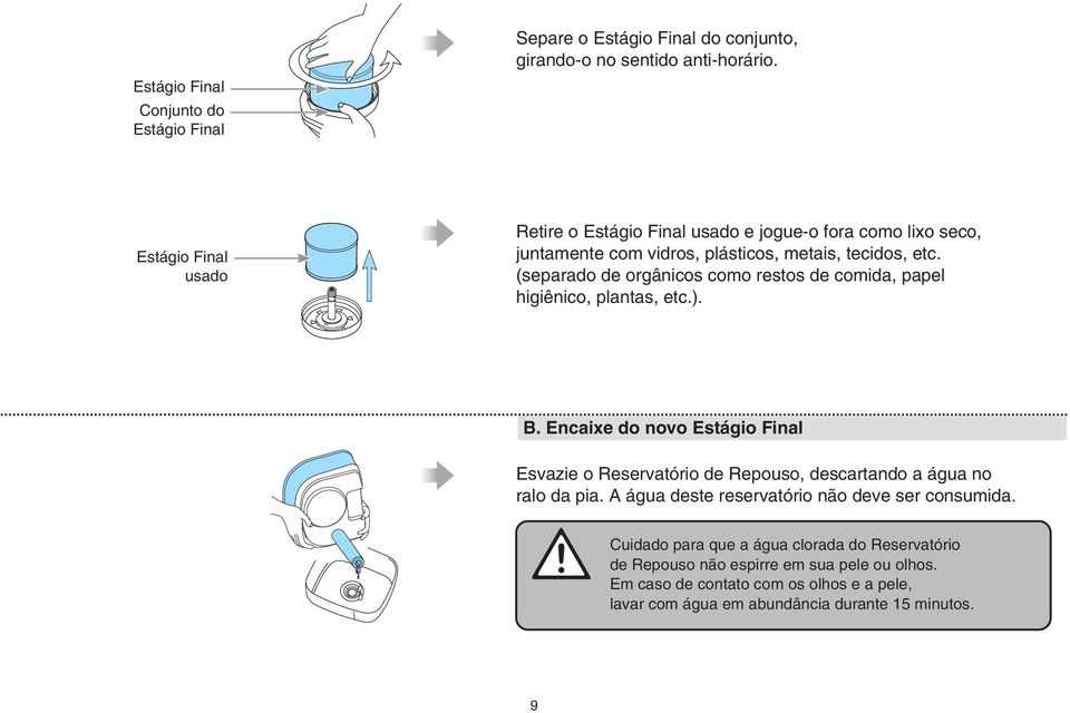 (separado de orgânicos como restos de comida, papel higiênico, plantas, etc.). B.