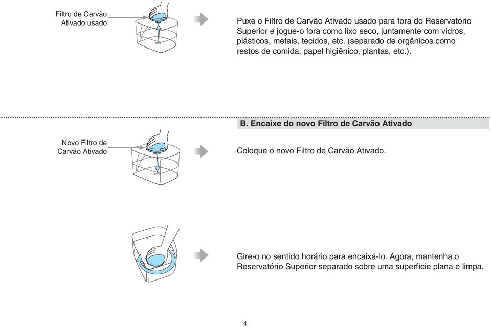 (separado de orgânicos como restos de comida, papel higiênico, plantas, etc.). B.