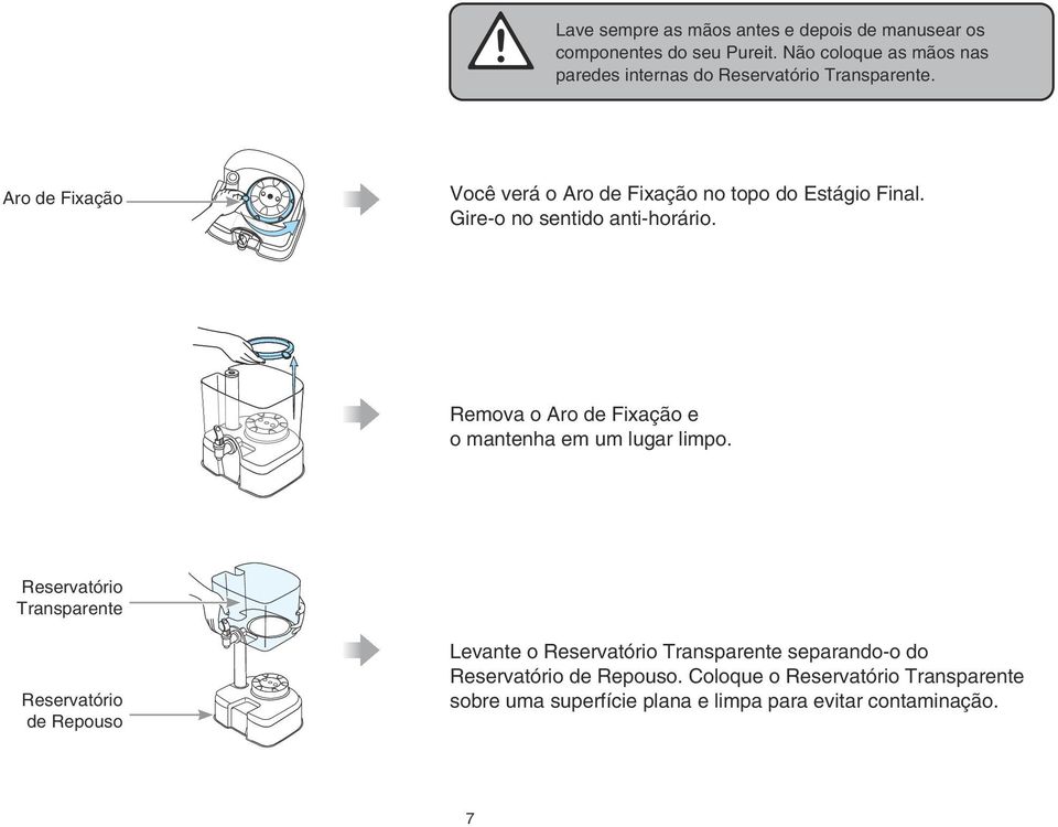 Aro de Fixação Você verá o Aro de Fixação no topo do Estágio Final. Gire-o no sentido anti-horário.