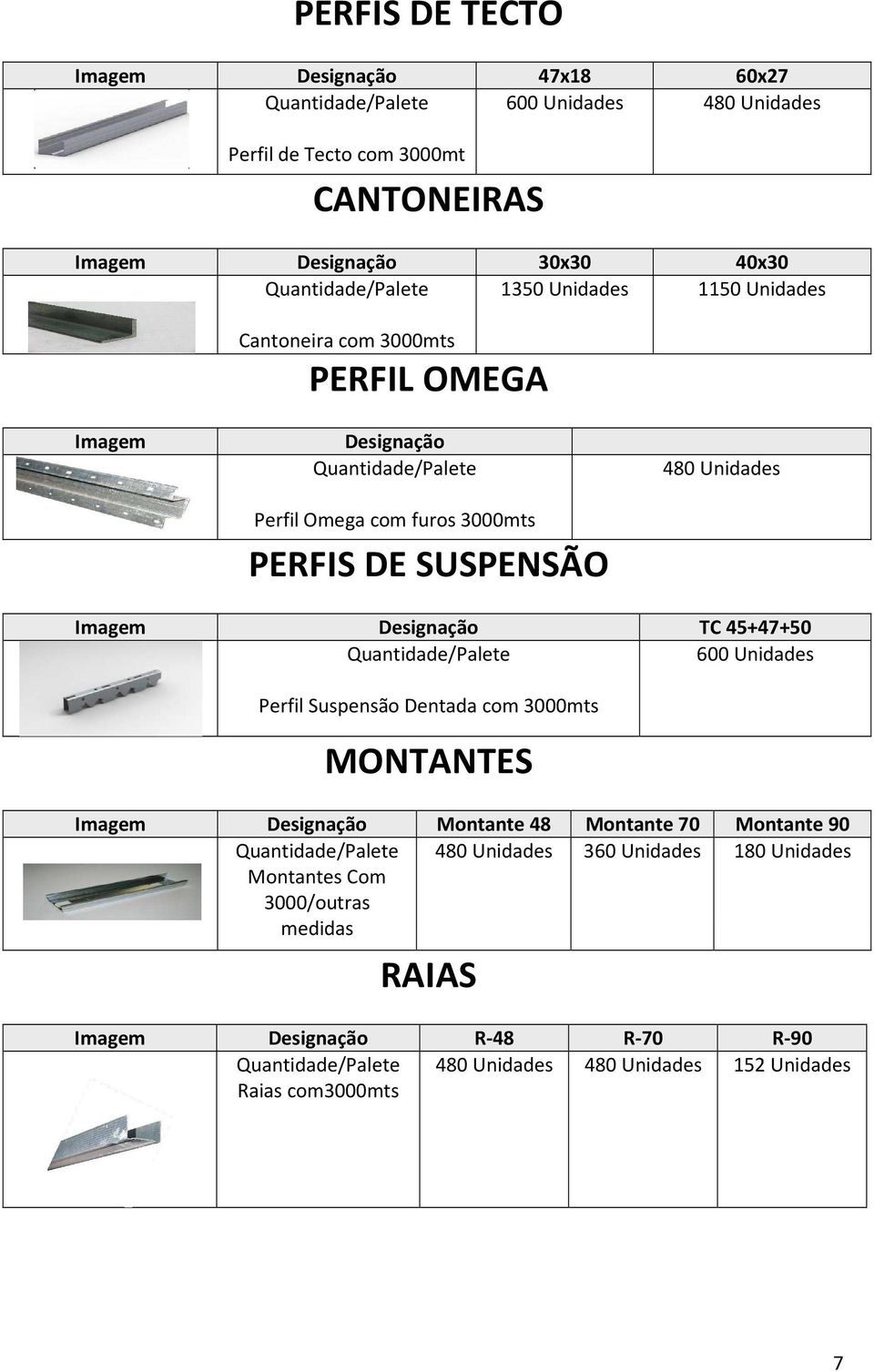 Designação TC 45+47+50 Quantidade/Palete 0 Unidades Perfil Suspensão Dentada com 3000mts MONTANTES Imagem Designação Montante 48 Montante 70 Montante 90 Quantidade/Palete