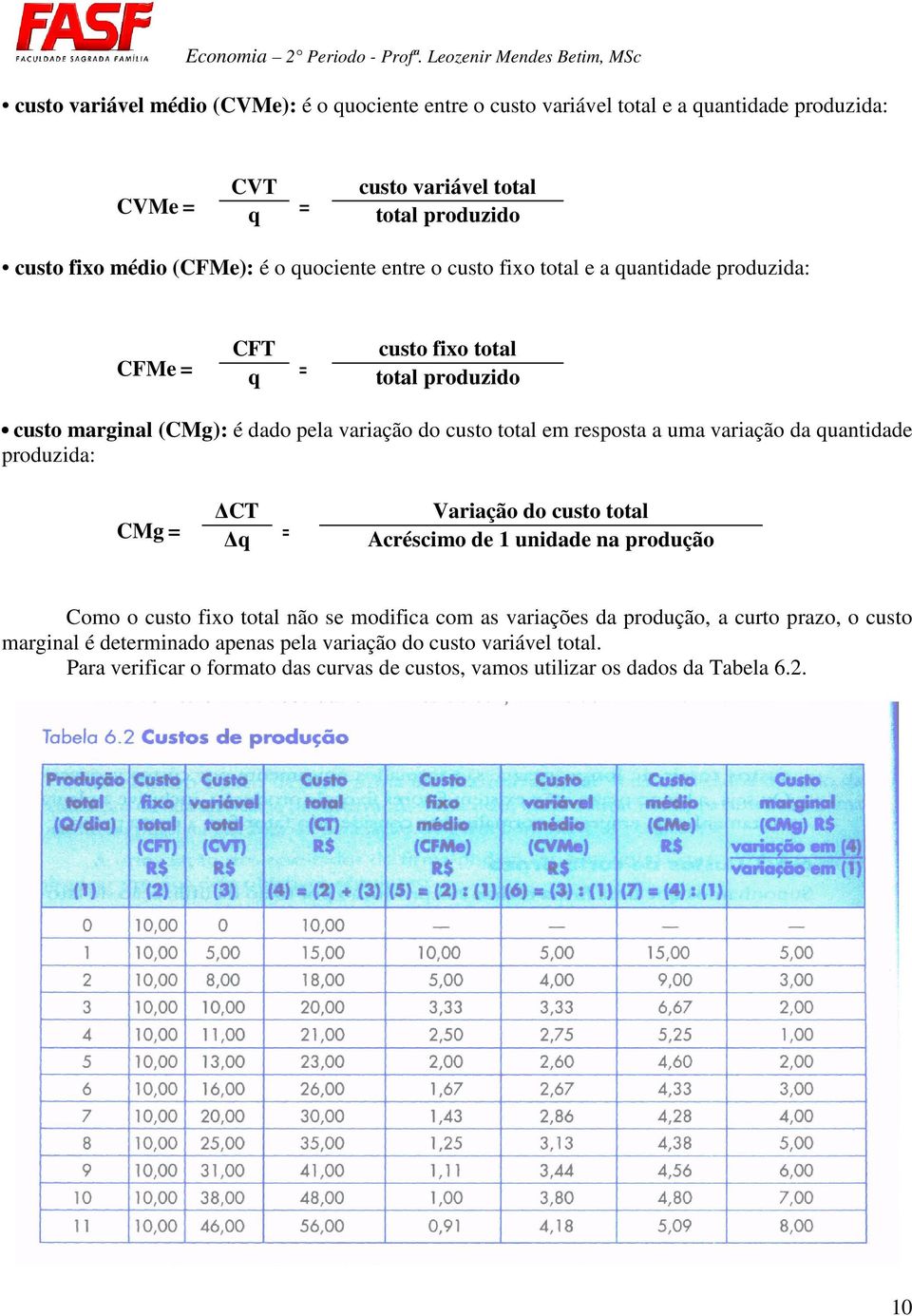 a uma variação da quantidade produzida: CT CMg = q = Variação do custo total Acréscimo de 1 unidade na produção Como o custo fixo total não se modifica com as variações da