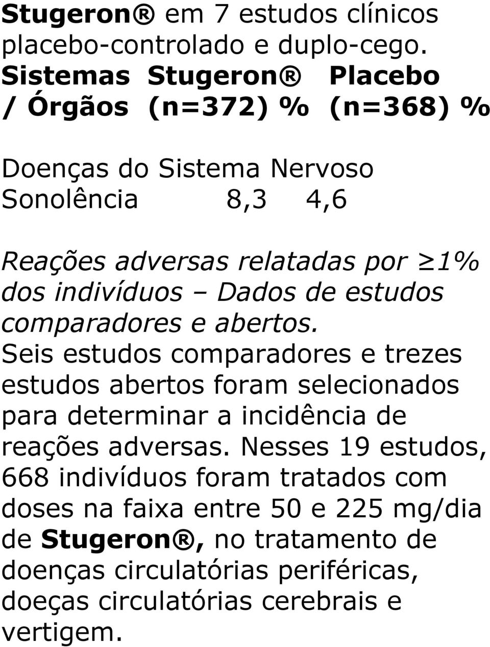 indivíduos Dados de estudos comparadores e abertos.