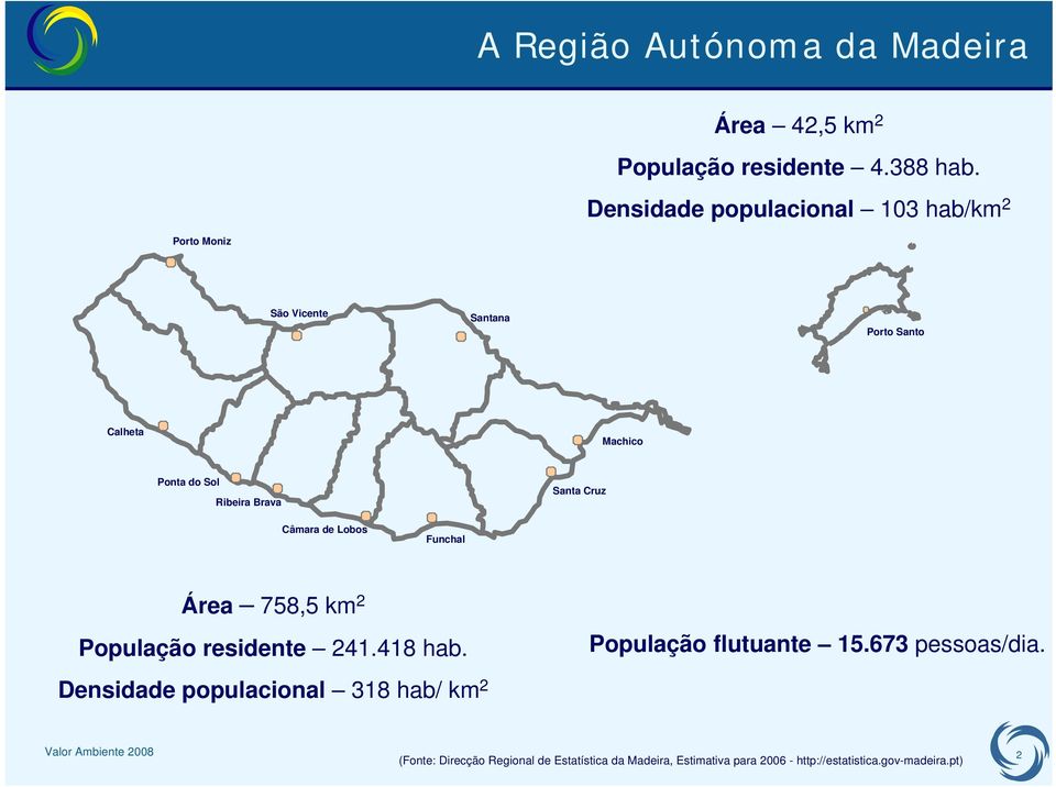 Santa Cruz Câmara de Lobos Funchal Área 758,5 km 2 População residente 241.418 hab. População flutuante 15.673 pessoas/dia.