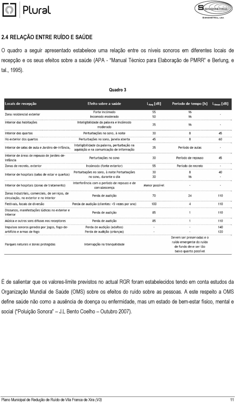 Quadro 3 É de salientar que os valores-limite previstos no actual RGR foram estabelecidos tendo em conta estudos da Organização Mundial de Saúde (OMS) sobre os efeitos do