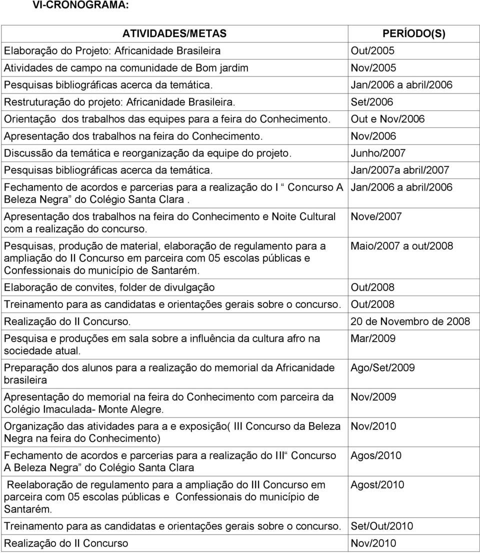 Discussão da temática e reorganização da equipe do projeto. Pesquisas bibliográficas acerca da temática.