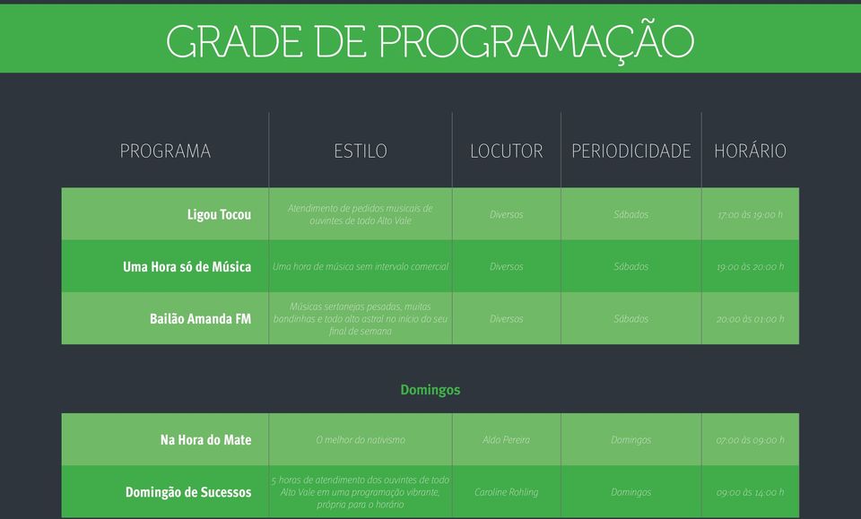 e todo alto astral no início do seu final de semana Diversos Sábados 20:00 às 01:00 h Domingos Na Hora do Mate O melhor do nativismo Aldo Pereira Domingos 07:00 às 09:00