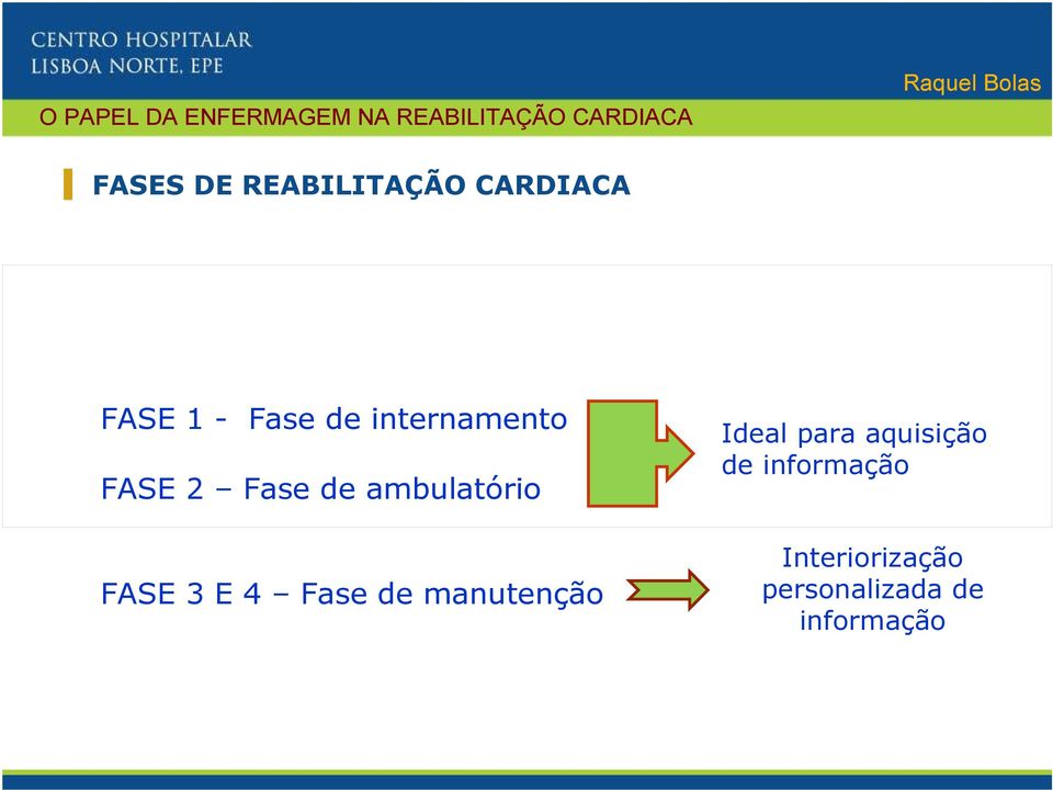 4 Fase de manutenção Ideal para aquisição de