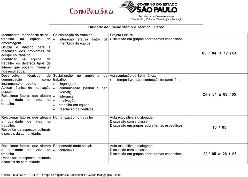 Desenvolver técnicas de comunicação como instrumento e trabalho Aplicar técnica de motivação pessoal Relacionar fatores que afetam a qualidade de vida no trabalho.