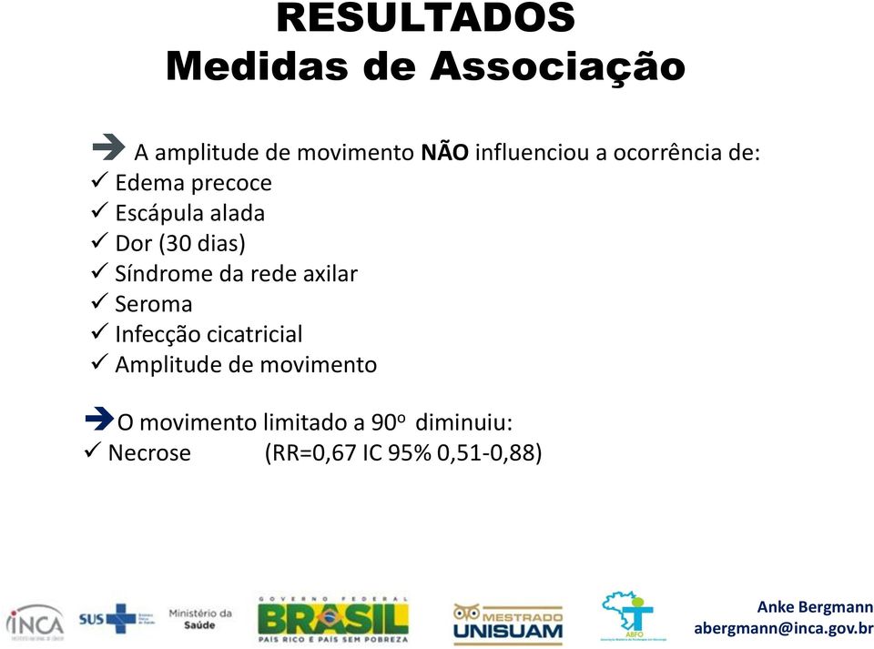 dias) Síndrome da rede axilar Seroma Infecção cicatricial Amplitude de