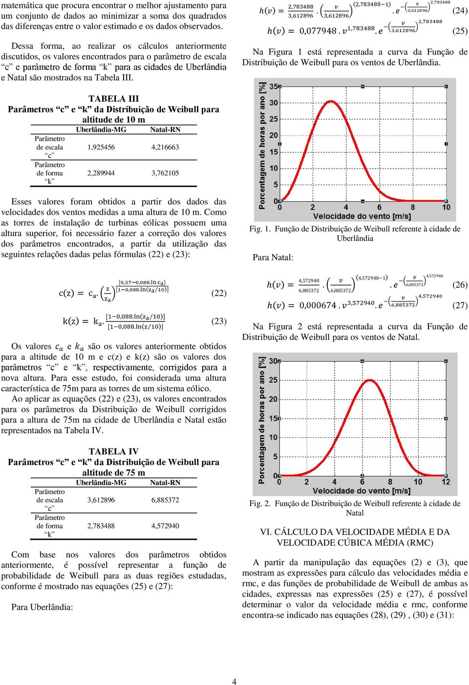 III. (24) (25) Na Figura 1 está representada a curva da Função de Distribuição de Weibull para os ventos de Uberlândia.