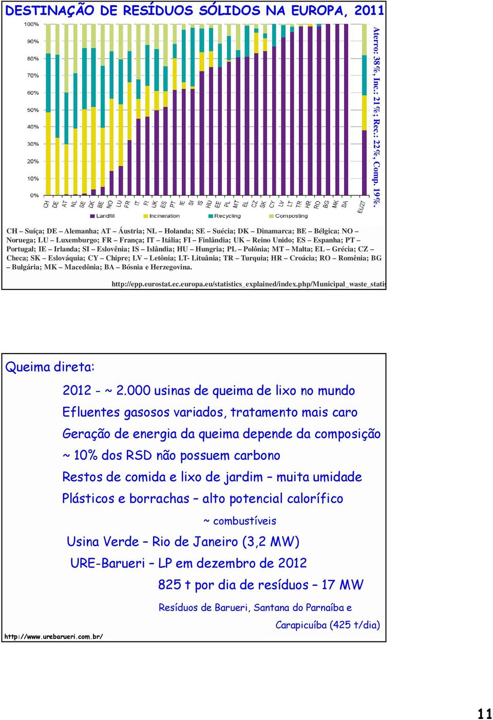 SI Eslovênia; IS Islândia; HU Hungria; PL Polônia; MT Malta; EL Grécia; CZ Checa; SK Eslováquia; CY Chipre; LV Letônia; LT- Lituânia; TR Turquia; HR Croácia; RO Romênia; BG Bulgária; MK Macedônia; BA