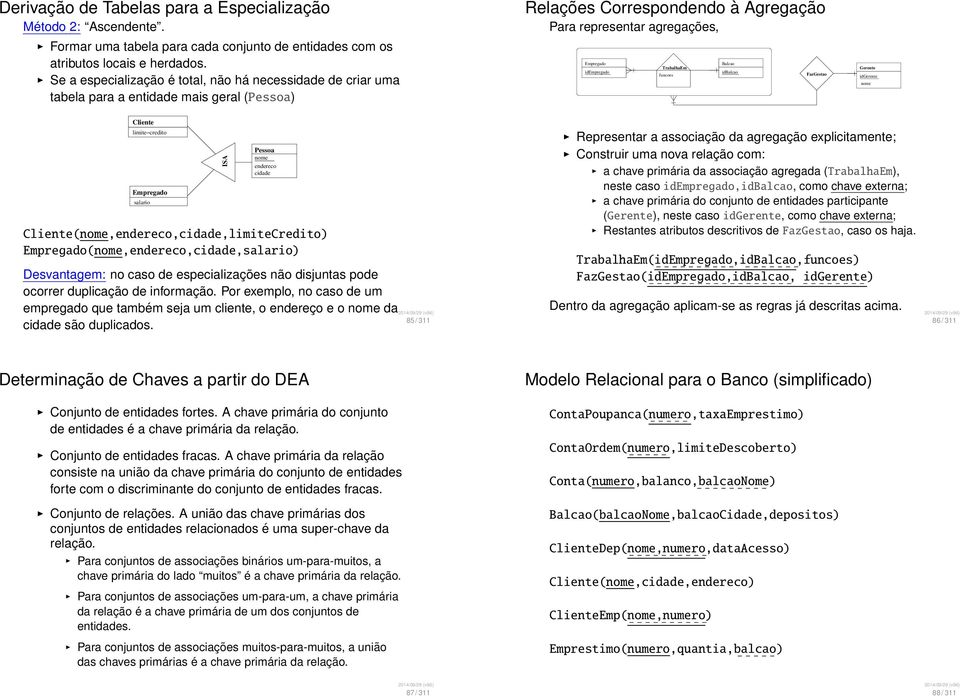 Gerente idgerente limite credito salario Pessoa (,,,limitecredito) (,,,salario) Desvantagem: no caso de especializações não disjuntas pode ocorrer duplicação de informação.