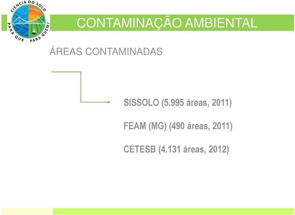 995 áreas, 2011) FEAM (MG)