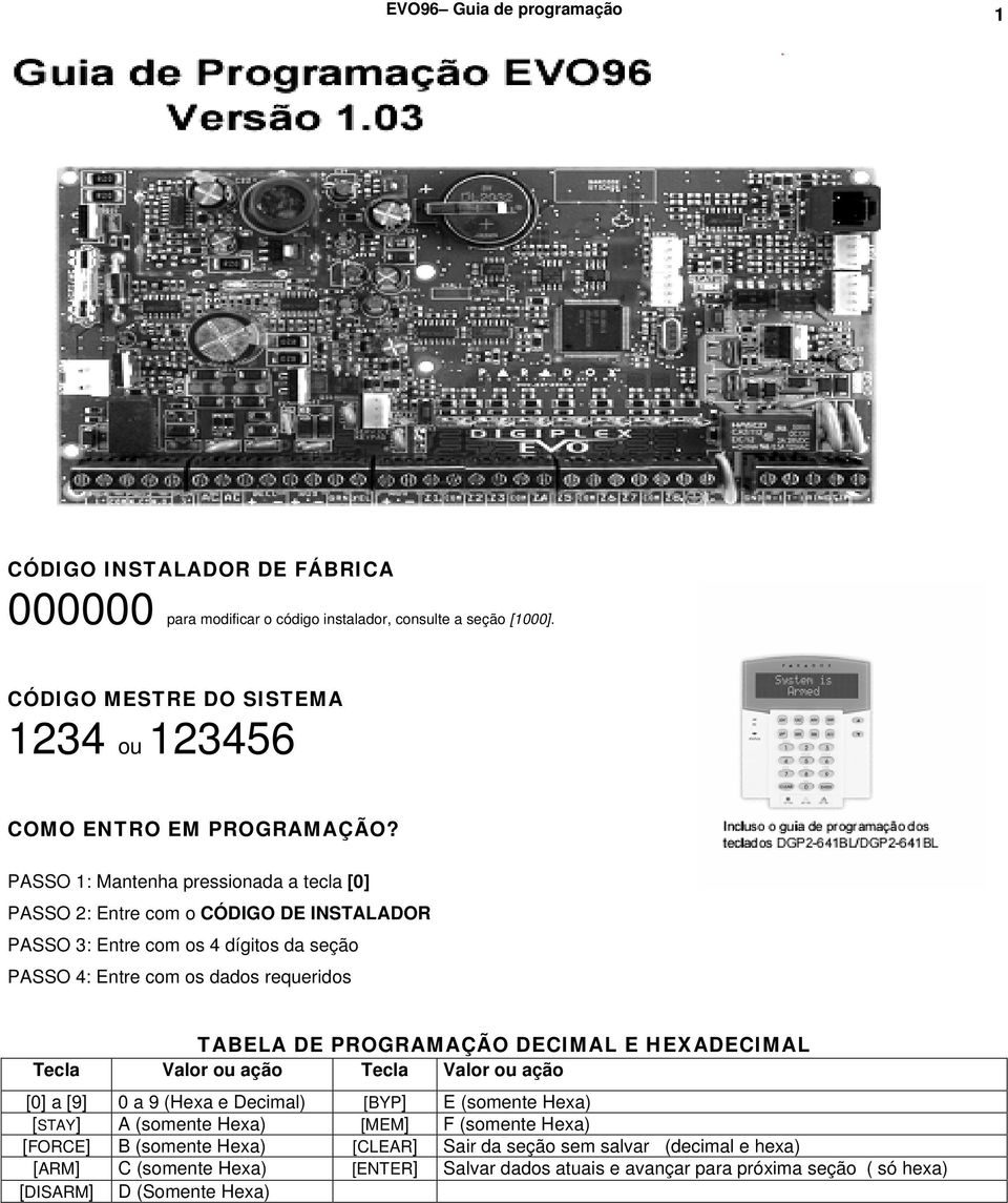 PASSO 1: Mantenha pressionada a tecla [0] PASSO 2: Entre com o CÓDIGO DE INSTALADOR PASSO 3: Entre com os 4 dígitos da seção PASSO 4: Entre com os dados requeridos TABELA DE