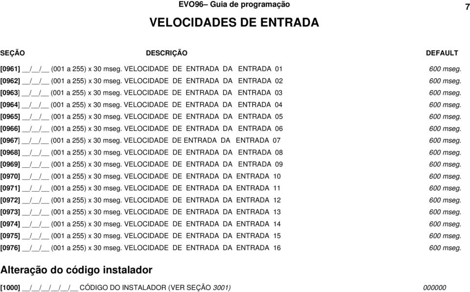 VELOCIDADE DE ENTRADA DA ENTRADA 04 600 mseg. [0965] / / (001 a 255) x 30 mseg. VELOCIDADE DE ENTRADA DA ENTRADA 05 600 mseg. [0966] / / (001 a 255) x 30 mseg.