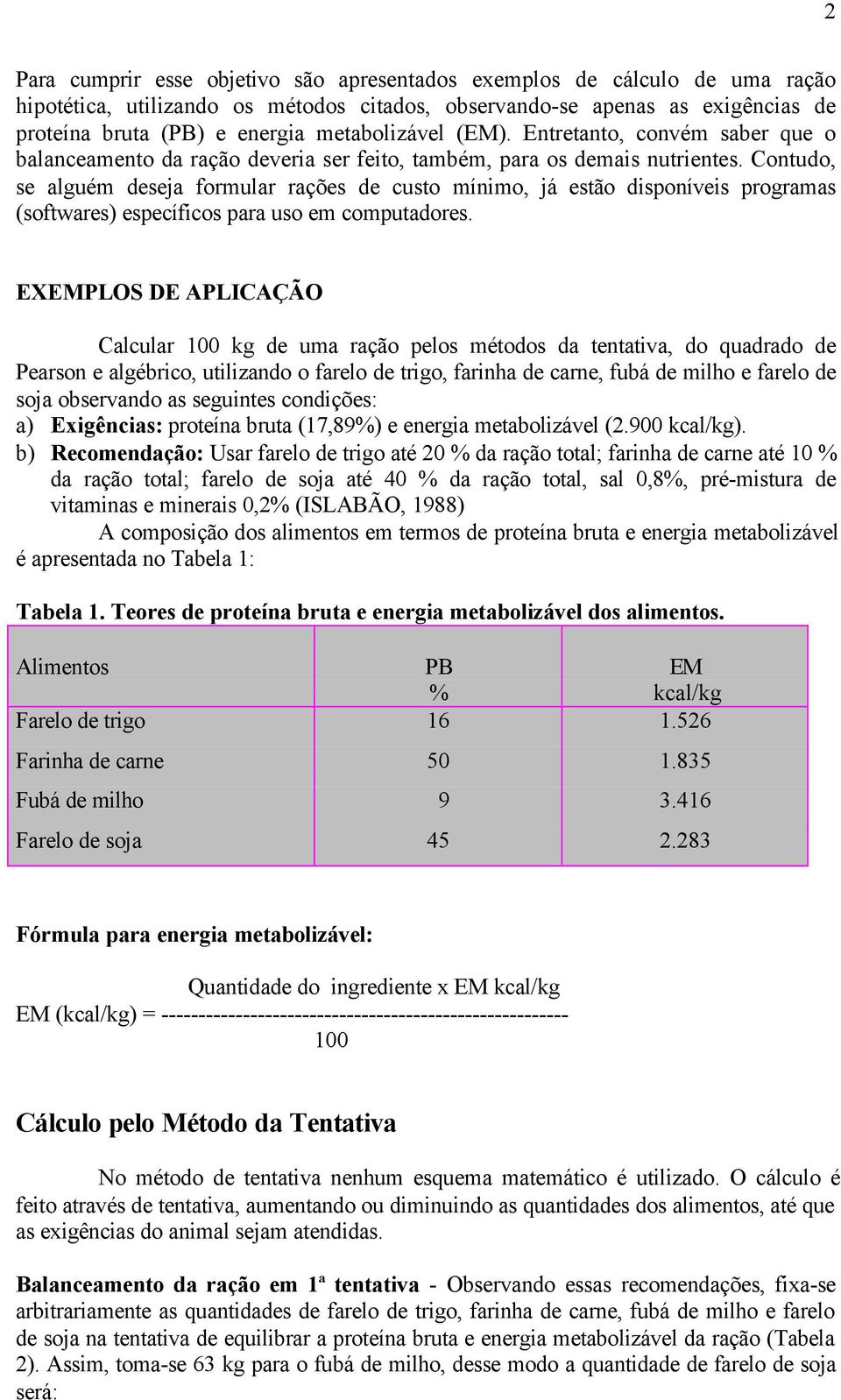 Contudo, se alguém deseja formular rações de custo mínimo, já estão disponíveis programas (softwares) específicos para uso em computadores.