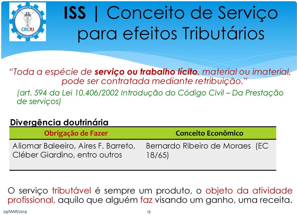 406/2002 Introdução do Código Civil Da Prestação de serviços) Divergência doutrinária Obrigação de Fazer Aliomar Baleeiro, Aires F.
